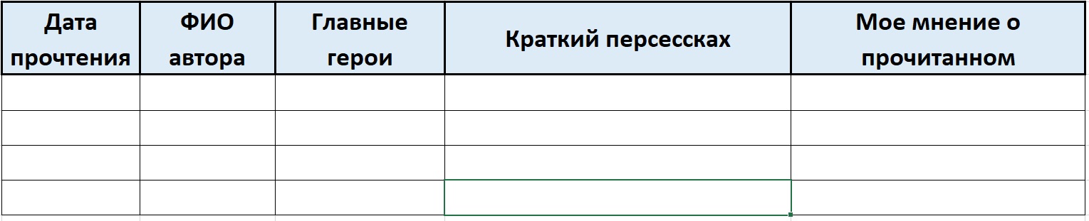 Фенологический дневник 5 класс образец оформления